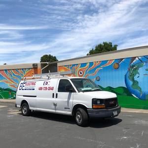 Meet your Posher, Be